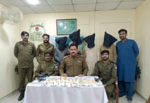 ایس ایچ او علی اکبر کھوکھر طارقی گینگ اور دھند فوگ تحریر علی امجد چوہدری