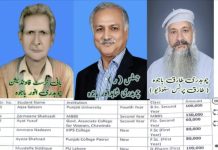 خدمت خلق قرب الہی دنیا وآخرت میں کامیابی کازریعہ ہے۔ چوہدری شاہد انور باجوہ