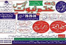 تین روزہ ختم نبوت کورس اور ہماری ذمہ داریاں تحریر وترتیب محمد زاہد مجید انور