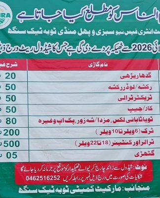 کاشتکاروں کے مفاد میں اہم اقدام، مارکیٹ کمیٹی ٹوبہ ٹیک سنگھ نے سبزی و پھل منڈی کی نئی انٹری فیسوں کا شیڈول جاری کر دیا،پامرا کی ہدایات پر یکم جولائی 2026ء سے نئے نرخ نافذ، زائد فیس وصول کرنے والوں کے خلاف سخت کارروائی ہوگی، عوام سے تعاون کی اپیل