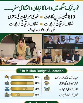 ٹوبہ ٹیک سنگھ میں واسا کا نیا مالی و انتظامی سفر۔۔۔ 810 ملین روپے کا بجٹ، شہری سہولیات کی بہتری اور شفاف ترقیاتی ترجیحات تحریر۔ محمد زاہد مجید انور